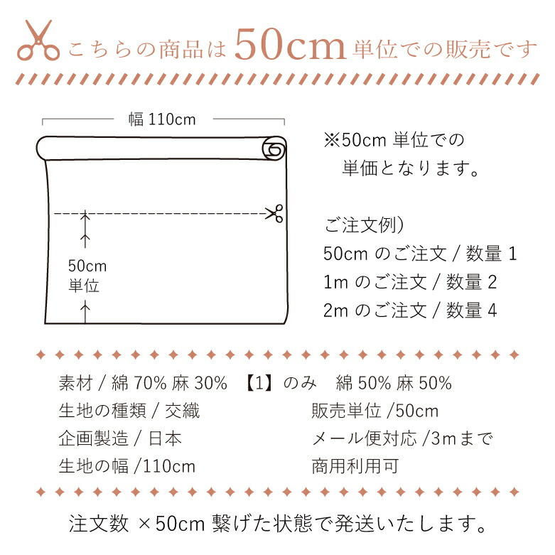 綿麻キャンバス 生地 布 綿75％ 麻25％ モダン 花柄 北欧