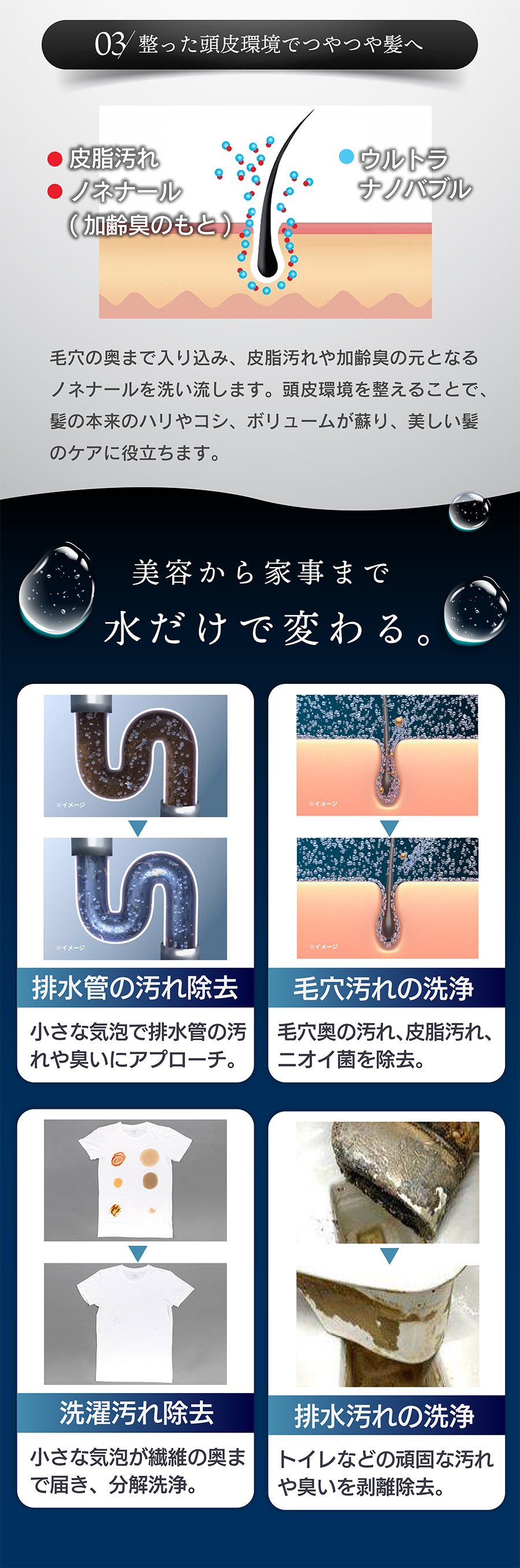 美容から家事まで水だけで変わる
