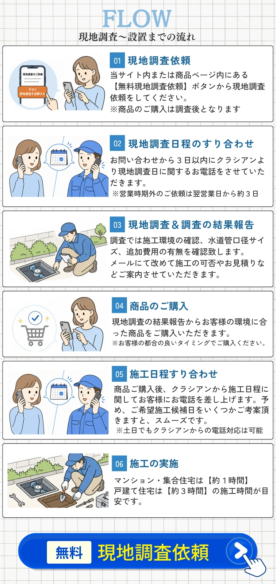 フロー