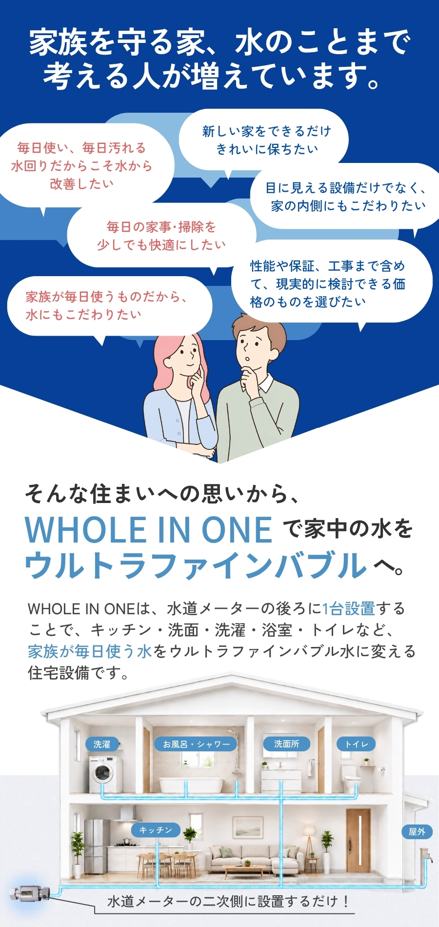 水のお悩み