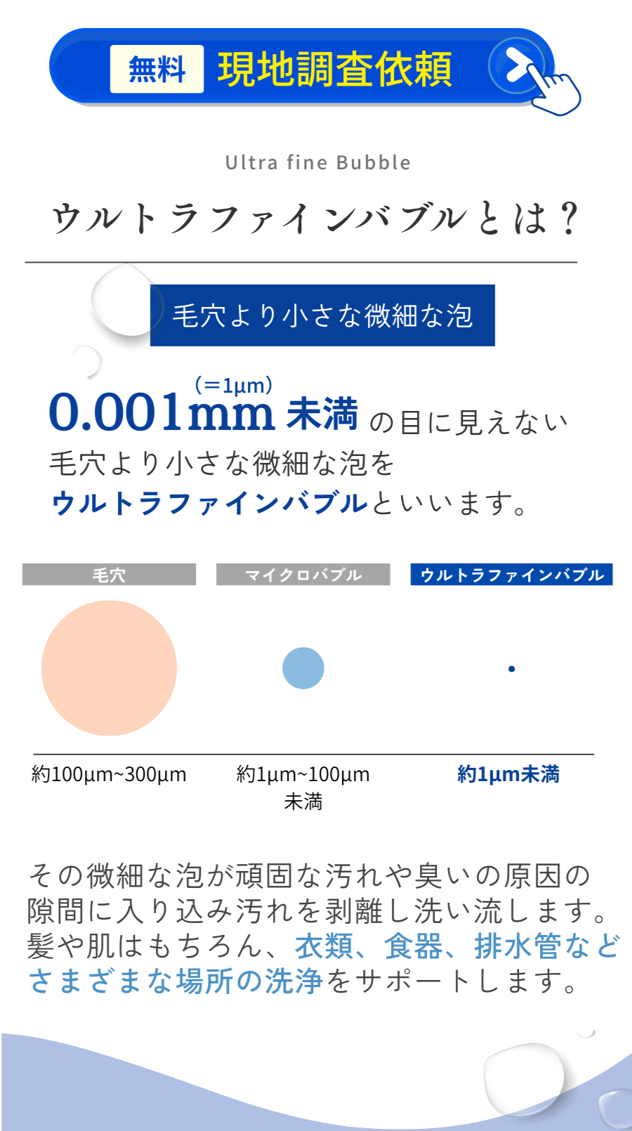 ウルトラファインバブルとは