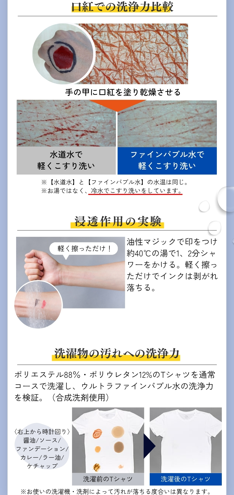 実証2