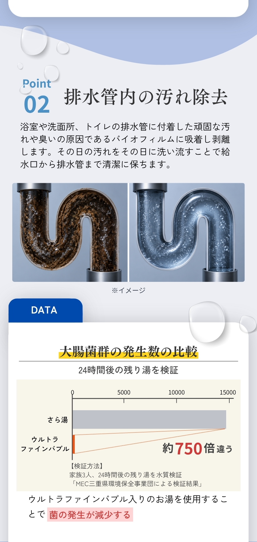 実証3