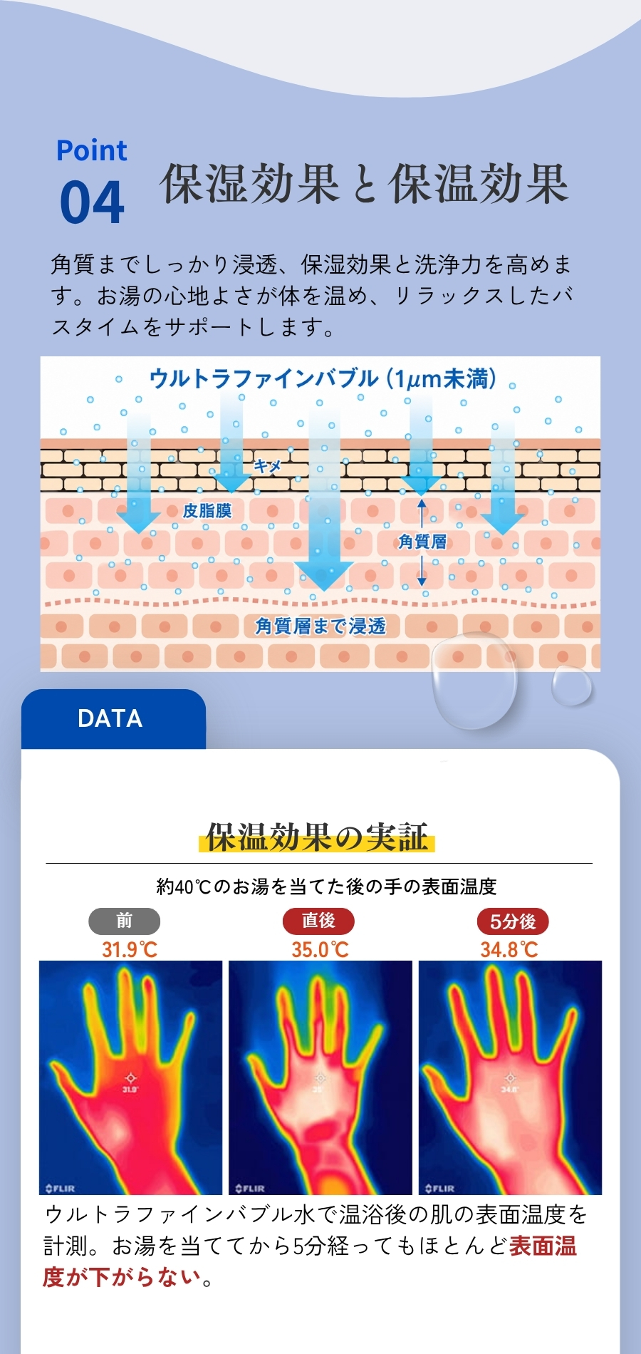 実証5