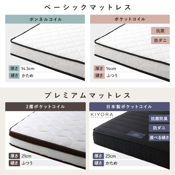 RASIK（ラシク） オーク材 天然木すのこベッド Reoak【リオーク