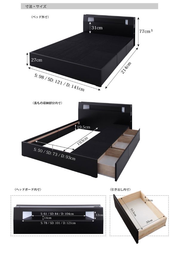 限定素材を使用 収納付きベッド Modellus【モデラス】プレミアムポケットコイルマットレス付 セミダブル 【EI1264761806】(45399円)