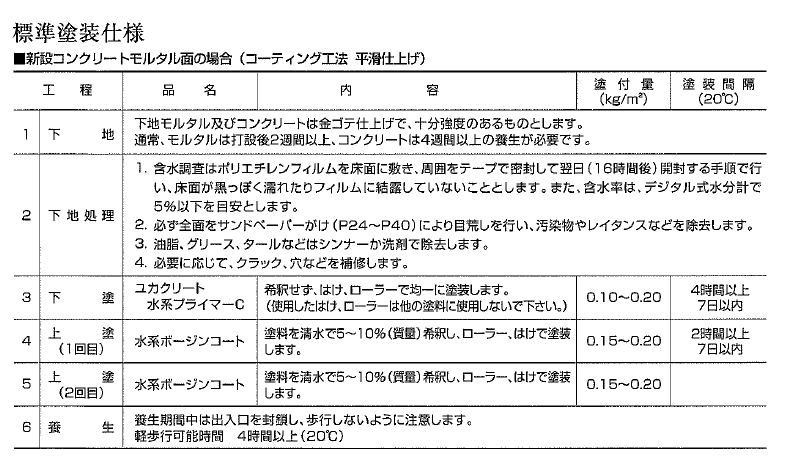 水系ボージンコート (ローラー付き） 15Kg 大同塗料 : dai-suikib15