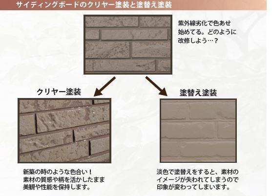 キクスイ ロイヤルセラクリヤー １５Kgセット（艶あり・ ３分艶） 菊水