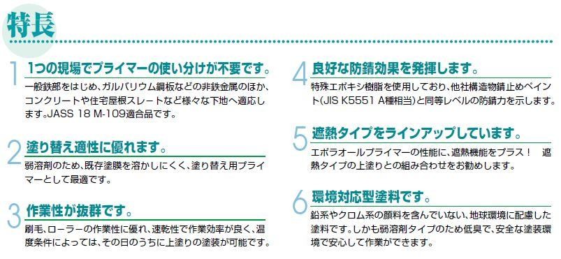 エポラオールプライマー １６Kgセット 日本特殊塗料 : nt-epp16 : 塗り