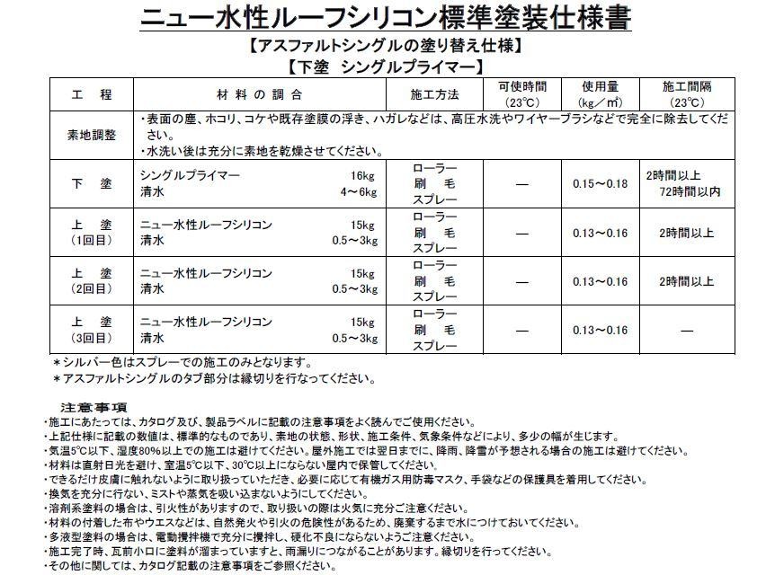 シングルプライマー（水性1液シリコンプライマー） 16Kｇ 日本特殊塗料