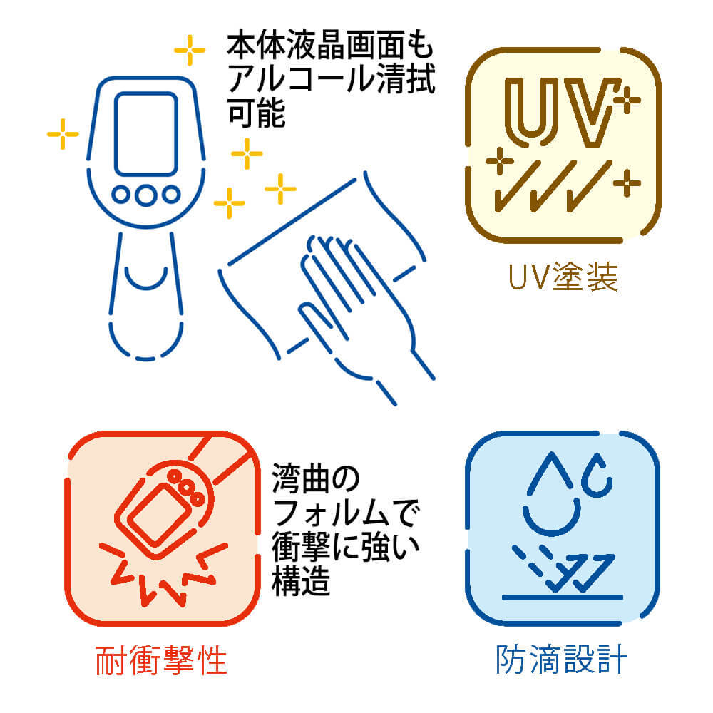 ケンツメディコ ナース小物 グッズ 看護 医療 介護 清拭可能 脈波表示