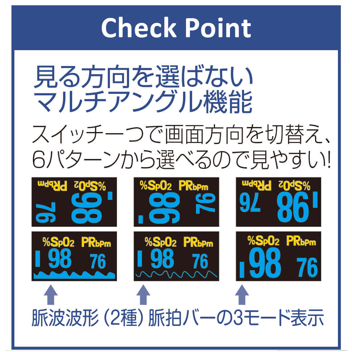 見る方向を選ばないマルチアングル機能付