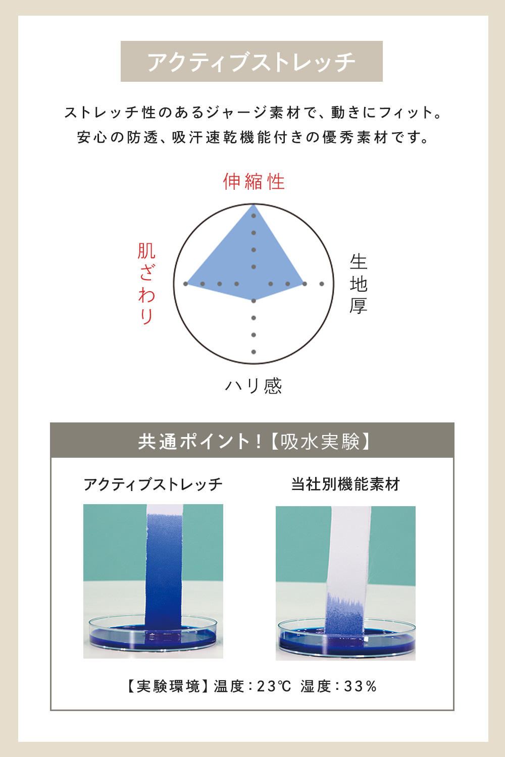 ストレッチケーシージャケット
