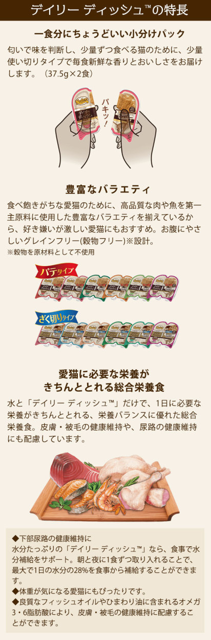 ニュートロ デイリーディッシュ 成猫用 パテタイプ ターキートレイ [24