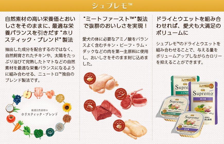 シュプレモ