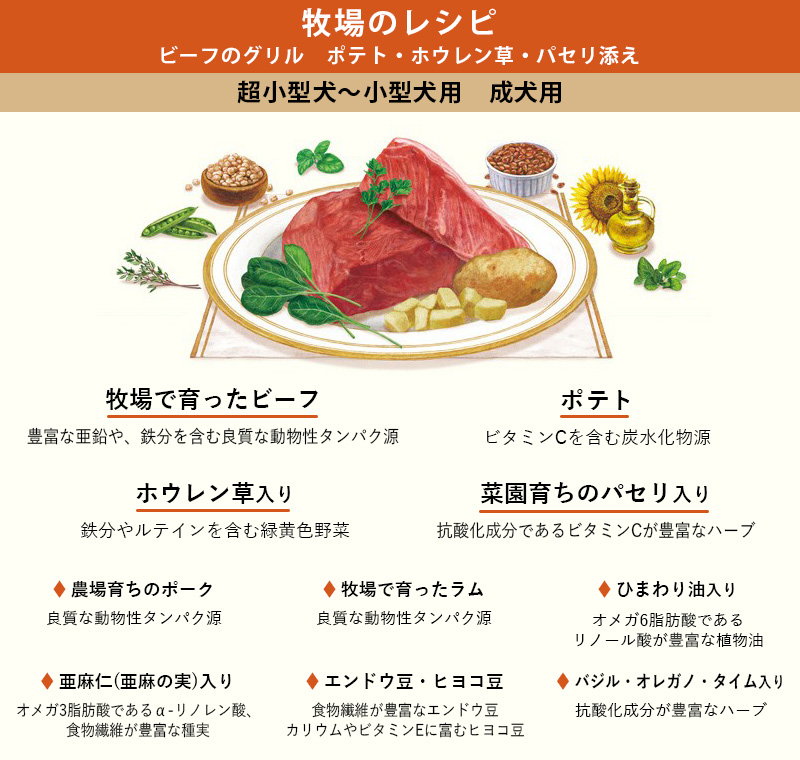 シュプレモ 牧場のレシピ ビーフのグリル ポテト・ホウレン草・パセリ添え