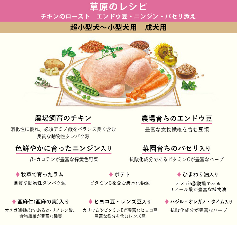 シュプレモ 草原のレシピ チキンのロースト エンドウ豆・人参・パセリ添え