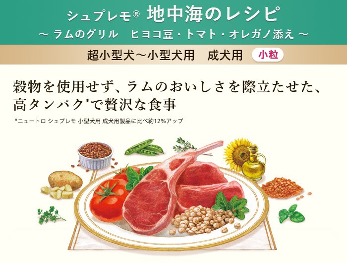 シュプレモ　地中海のレシピ　ラムのグリル　成犬用　2kg 2袋 4kg ニュートロ シュプレモ 地中海のレシピ ラムのグリル ひよこ豆