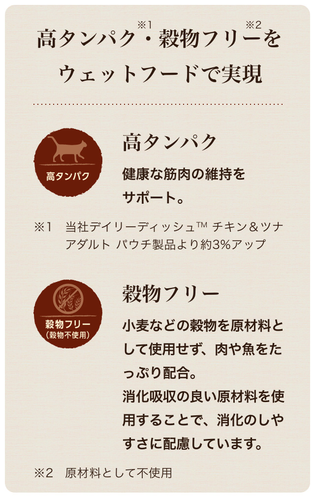 ニュートロ キャット ワイルドレシピ 子猫用 チキン＆ツナ なめらかな