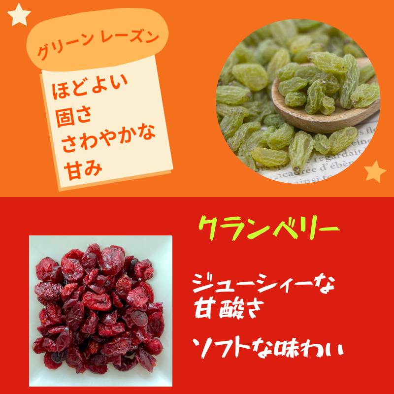 ナッツ＆フルーツの画像5