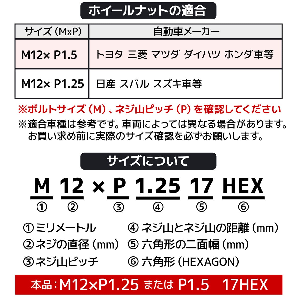 WANGAN357 ホイールナット 袋 赤 レッド スチール 17HEX M12×1.5
