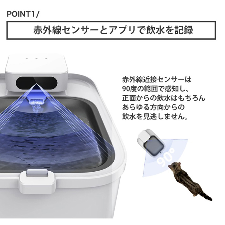 PETKIT（ペットキット） ペット用品 水分補給 ペット用給水機