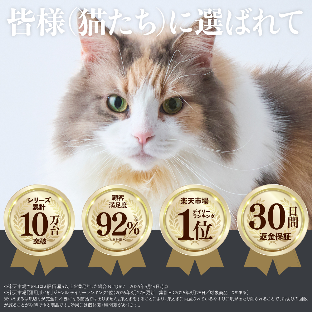 nyans（ニャンズ） 【つめまる2】爪が丸くなる＆研ぎカスが出ない爪