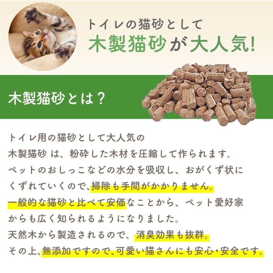 店内全品対象店内全品対象お試し用 猫砂 システムトイレ 燃料 木質