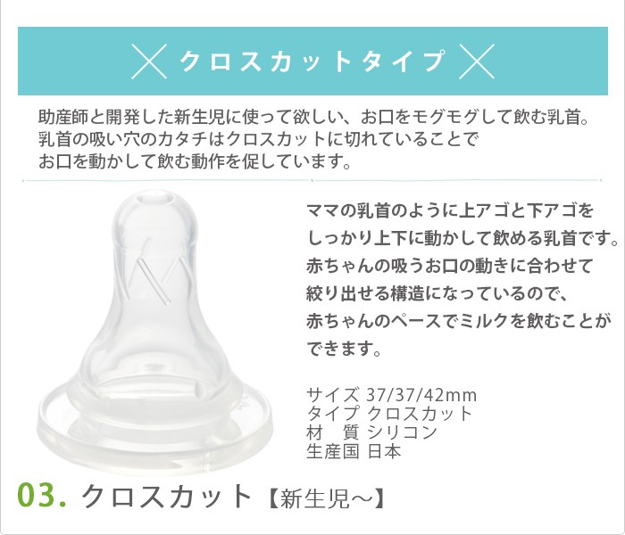 Betta【ベッタs】ブレイン 替乳首