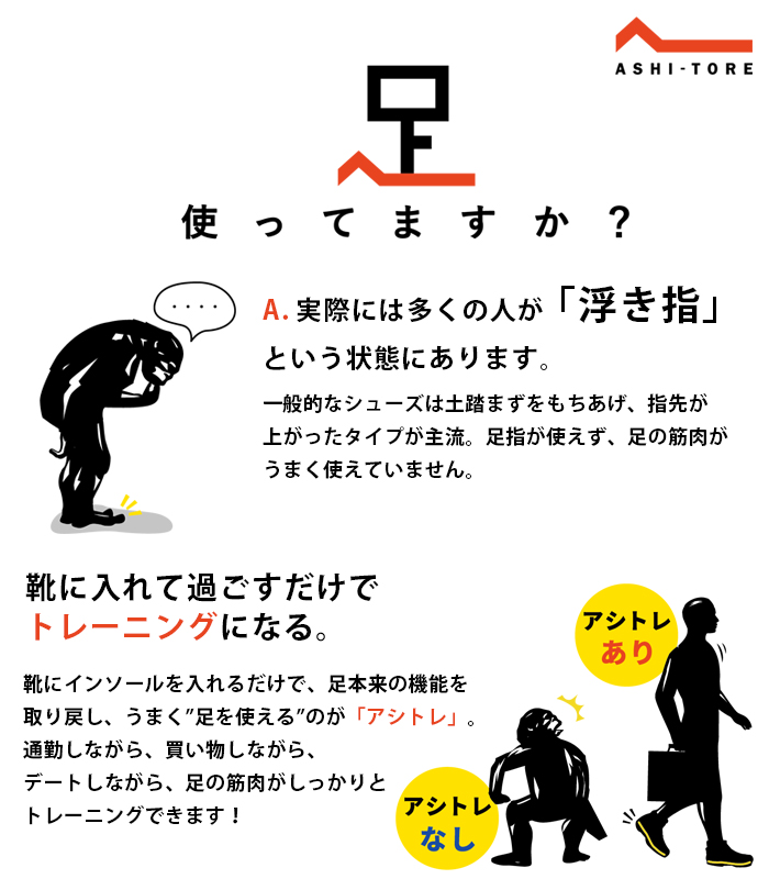 BMZ (ビーエムゼット) インソール アシトレ トレッキング メンズ レディース トレーニングできるインソール