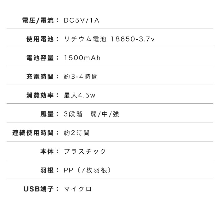 ハンズフリー 扇風機