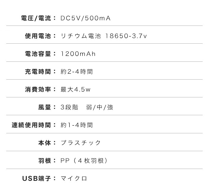 クリップ式 ミニ扇風機