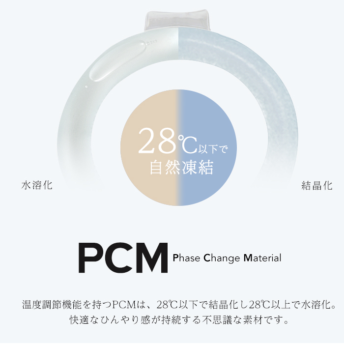 PCMクールバンド [ネッククーラー] クールリング