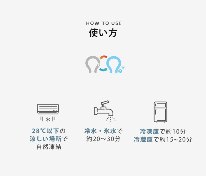 PCMクールバンド [ネッククーラー] クールリング