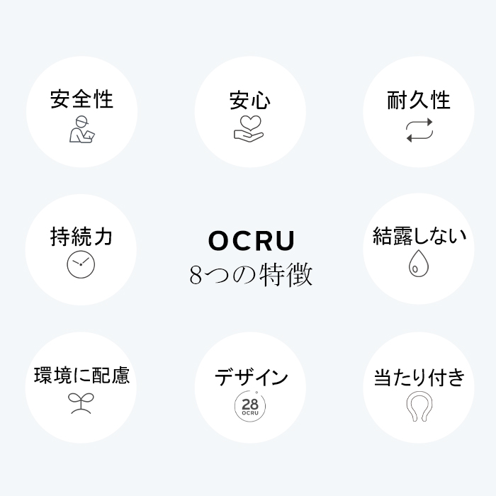 PCMクールバンド [ネッククーラー] クールリング