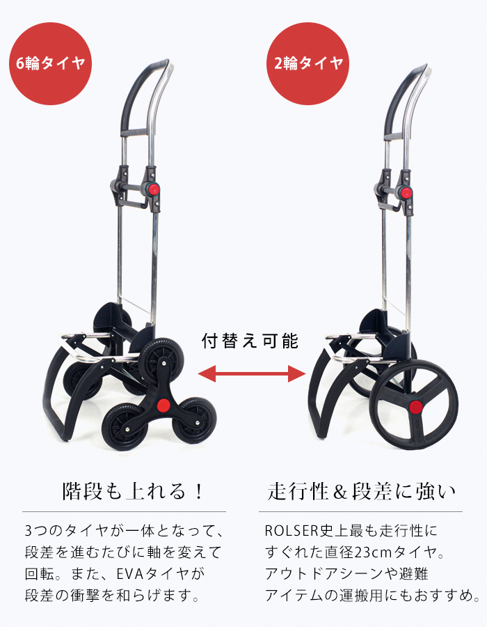 極美品　ROLSER　ロルサー　ショッピングカート　2輪　ブラック ROLSER 大容量 折りたたみ 2輪 40L ショッピングカート キャリー