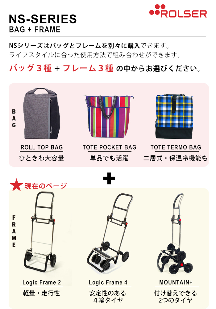 ROLSER（ロルサー） フレームのみ ロジックフレーム2 2輪