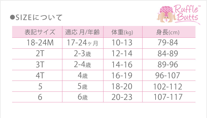 Ruffle Butts【ラッフル バッツ】