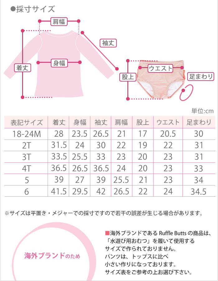 Ruffle Butts【ラッフル バッツ】