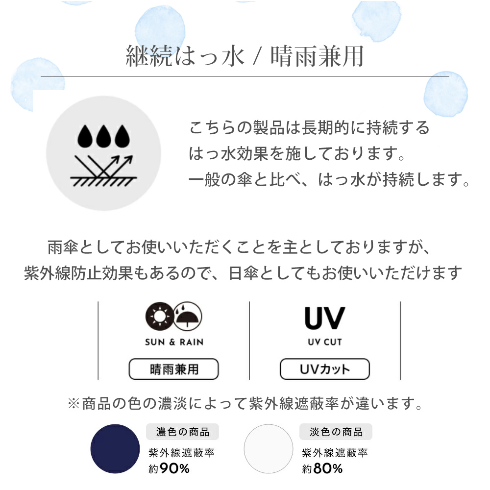 Wpc 【ワールドパーティー】 UNISEX WIND RESISTANCE FOLDING UMBRELLA(ユニセックス)耐風(折り畳み傘)