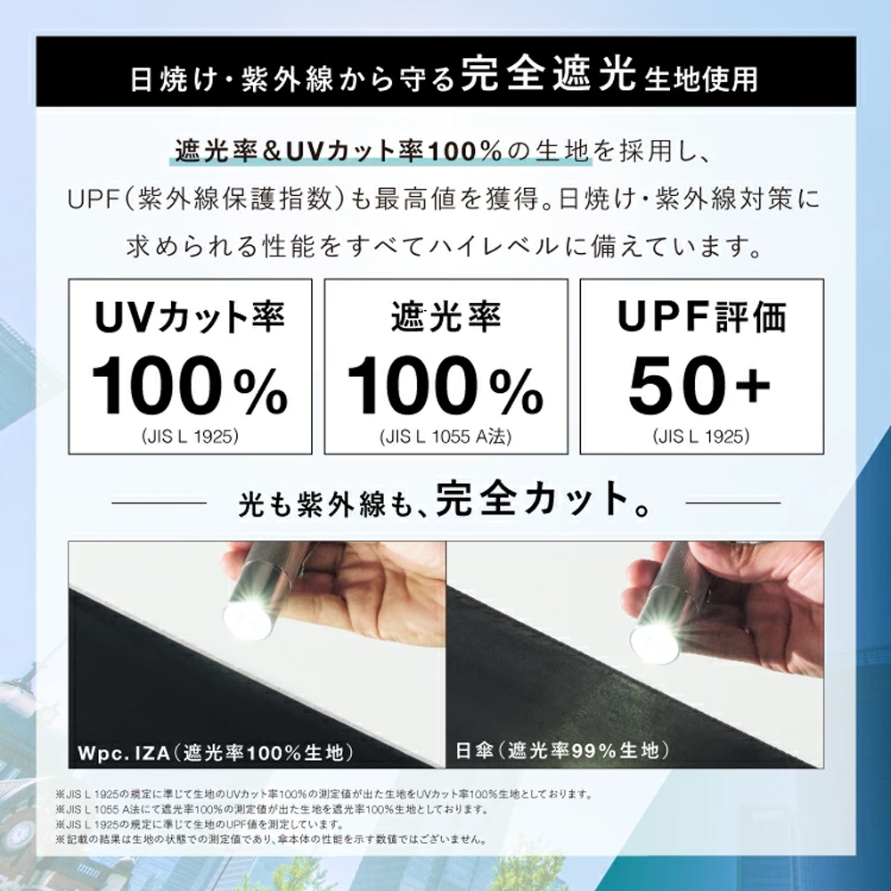 Wpc 【ワールドパーティー】 ユニセックス (自動開閉) 折りたたみ傘（ニュアンスカラー）