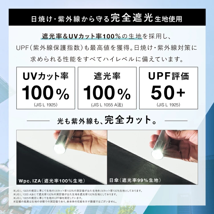 Wpc 【ワールドパーティー】 メンズ ラージ＆コンパクト 折りたたみ傘