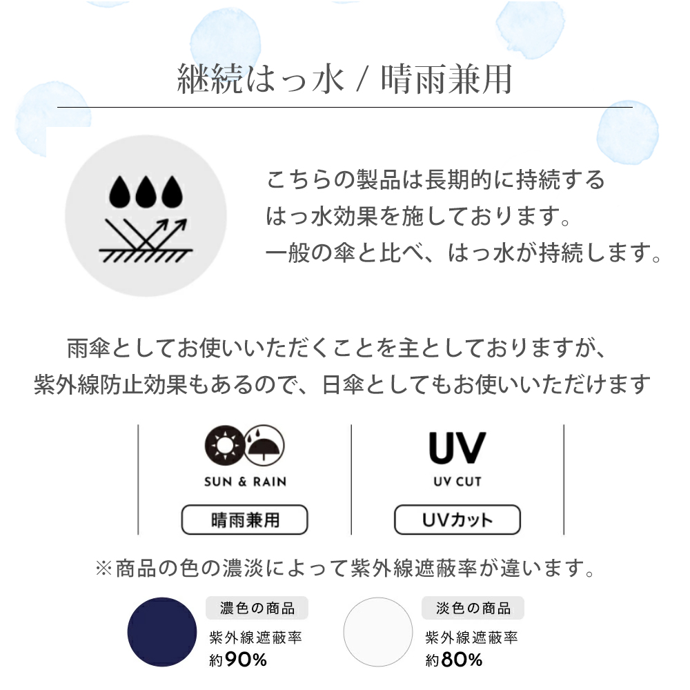 Wpc 【ワールドパーティー】 ユニセックス (自動開閉) 折りたたみ傘（ニュアンスカラー）