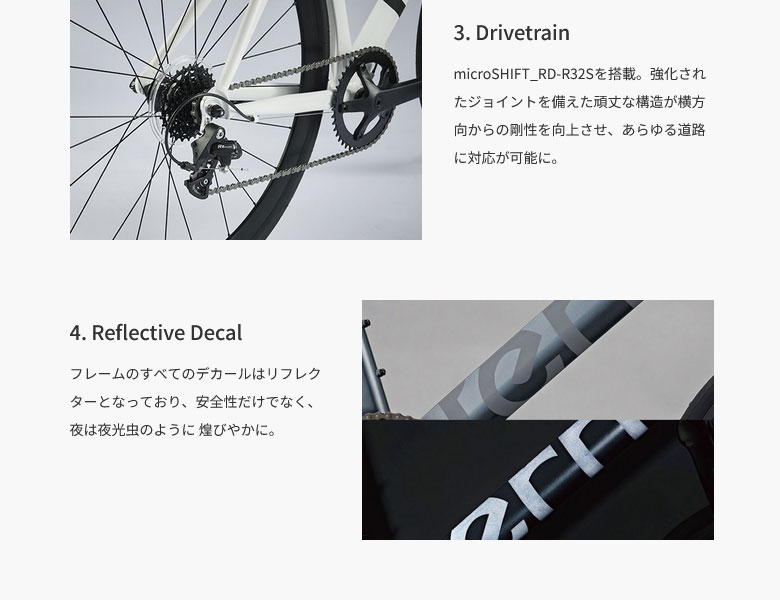 tern 夏セール ターン 2025年モデル Rip リップ 650C/700C 1x8s クロス