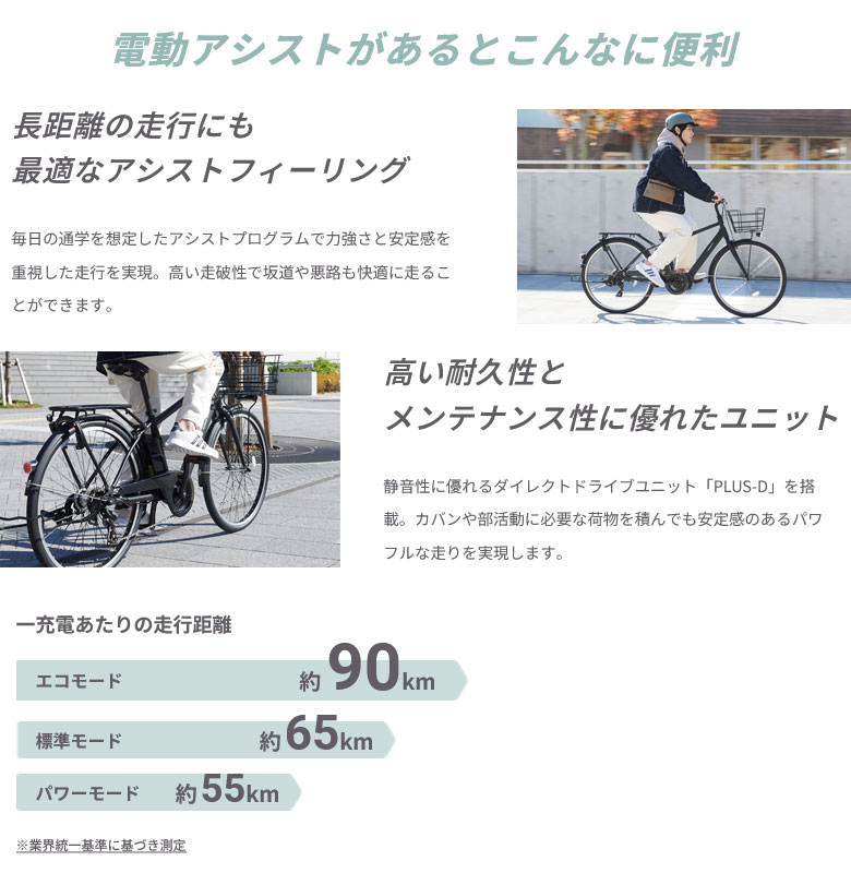 ENERSYS asahi あさひ CITY エナシスシティ 27.5インチ 電動