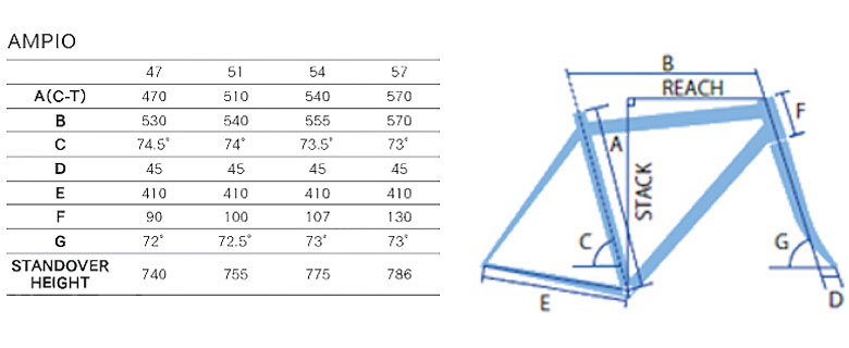 GIOS（ジオス） 2026年モデル AMPIO アンピーオ 1x8s クロスバイク