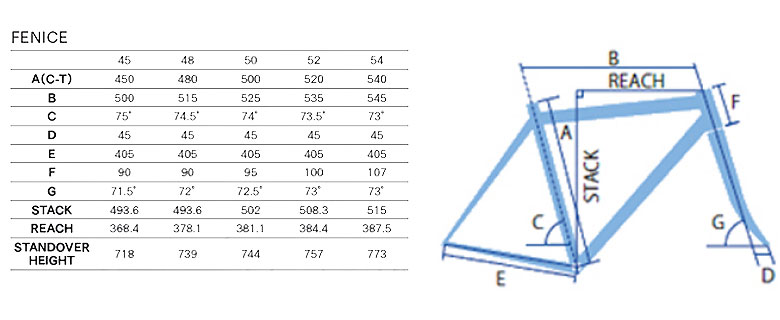 GIOS（ジオス） 2026年モデル FENICE フェニーチェ 2x8s ロードバイク