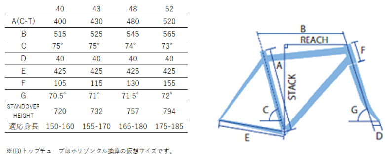 GIOS（ジオス） 2026年モデル MISTRAL SHIMANO ミストラル シマノ 3x8s
