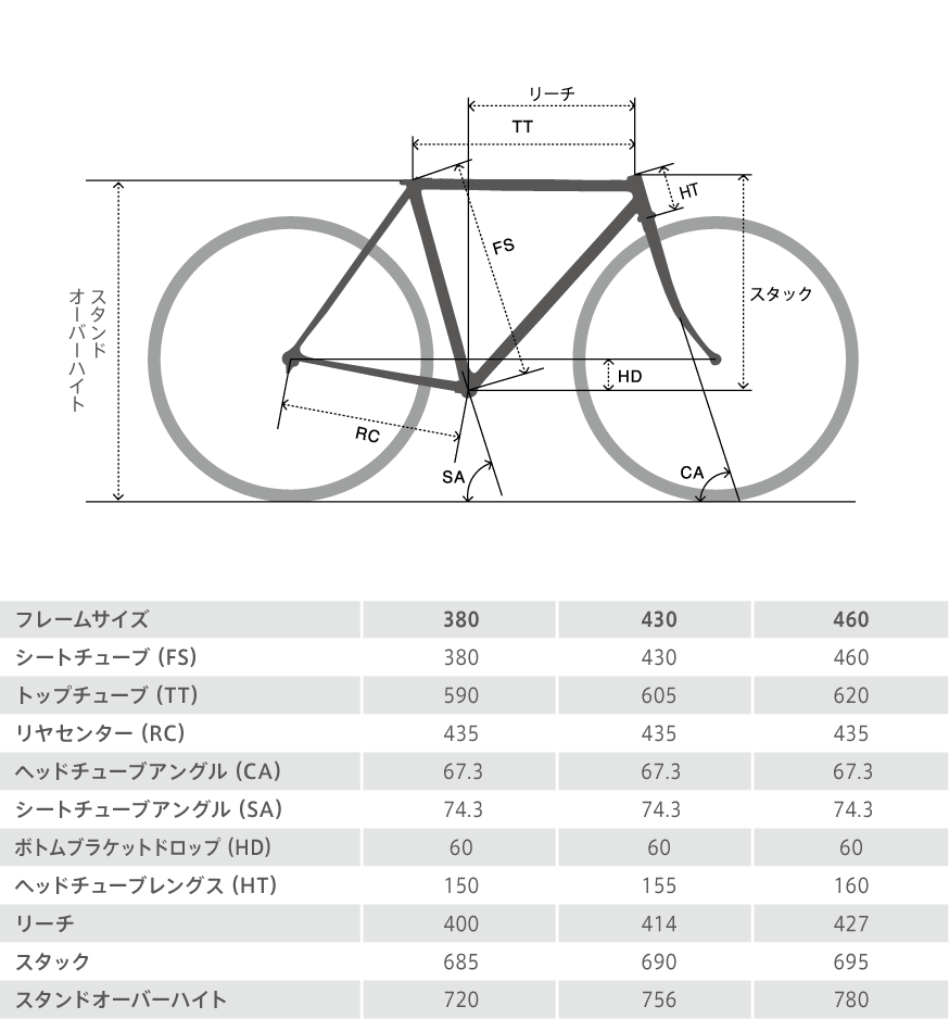 miyata（ミヤタ） RIDGE-RUNNER i 6180 リッジランナー i 6180