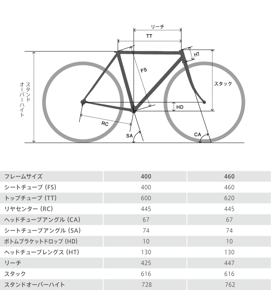 miyata（ミヤタ） 12月セール RIDGE-RUNNER i 8080 リッジランナー i